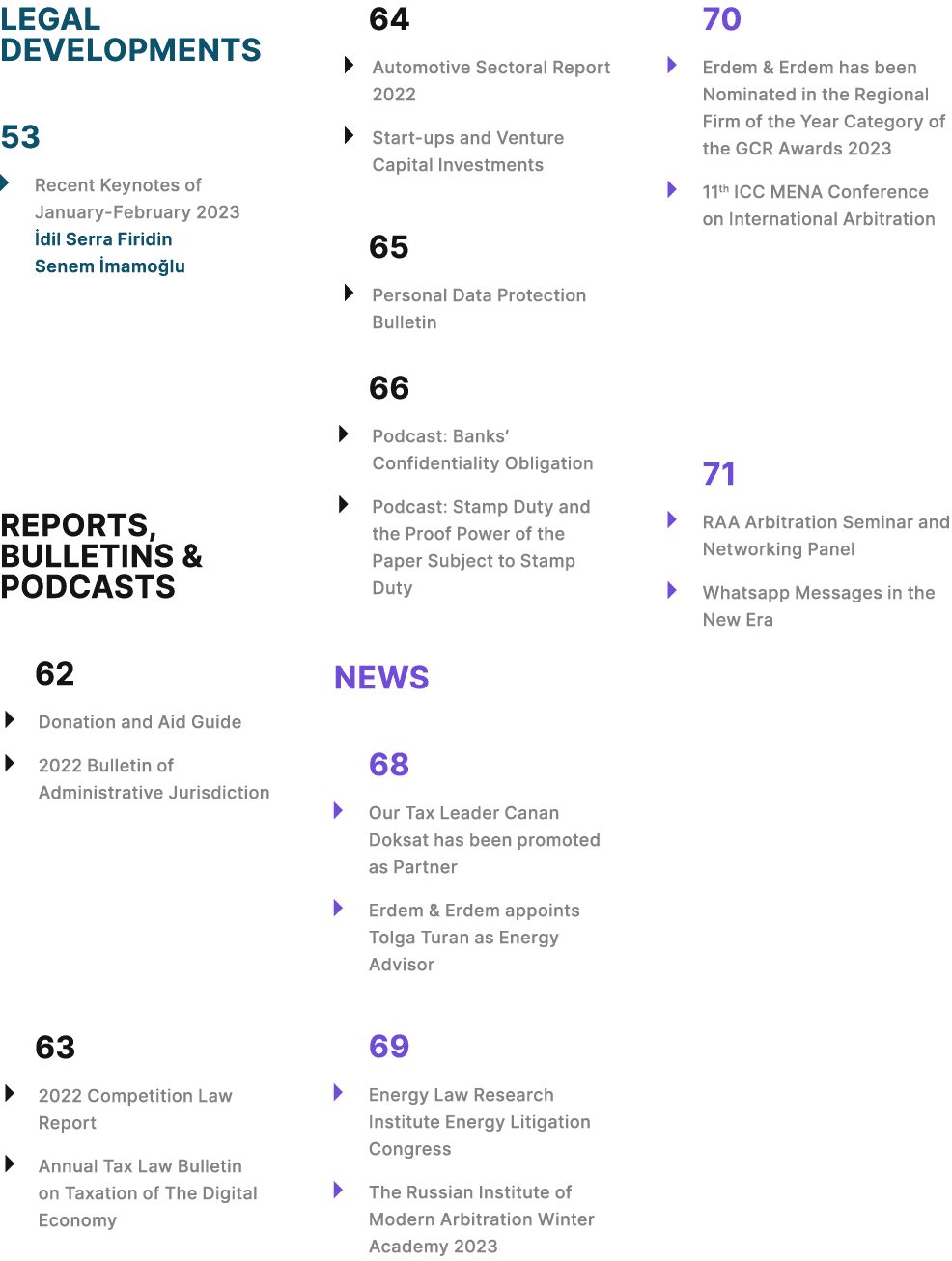 LEGAL DEVELOPMENTS 53 � Recent Keynotes of January February 2023 dil Serra Firidin Senem  mamo lu REPORTS, BULLETINS...